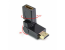 Адаптер / переходник угловой HDMI M – HDMI F (HDMI-папа/мама) с поворотом до 180 град., универсальный